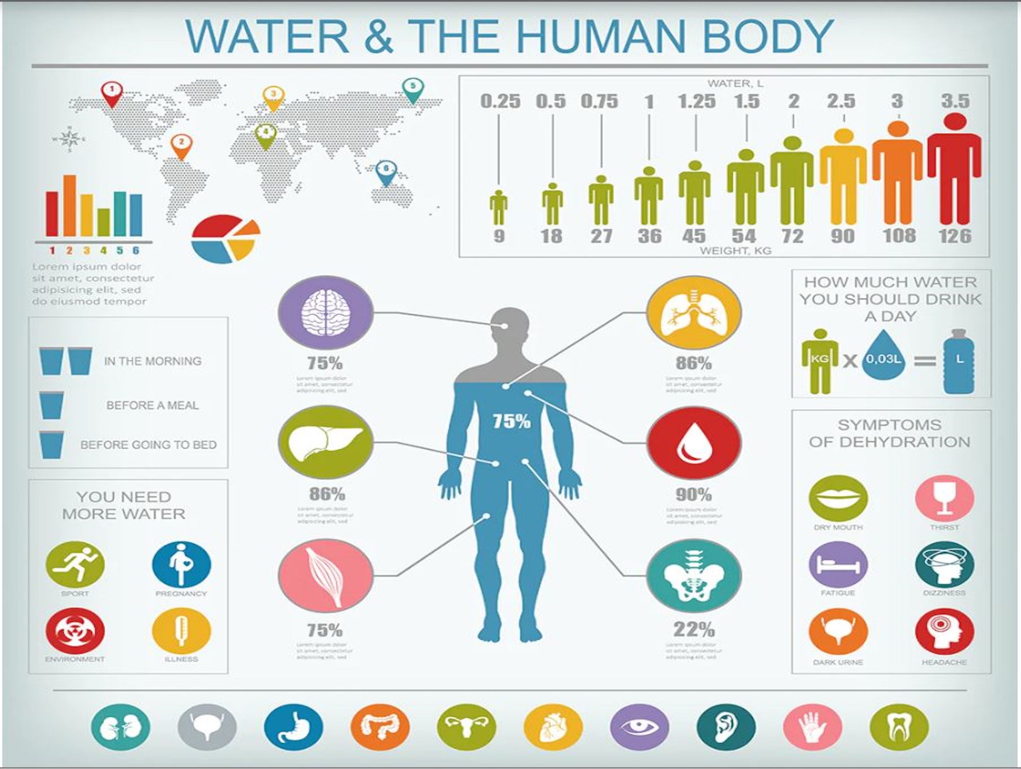 Unlocking the Benefits of Alkaline and Acidic Water