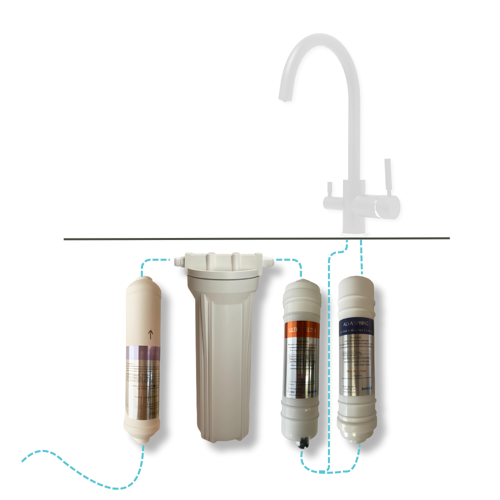 ALKA CITY TOTAL - CITY: Filter & Alkaline Mineral Ionizer