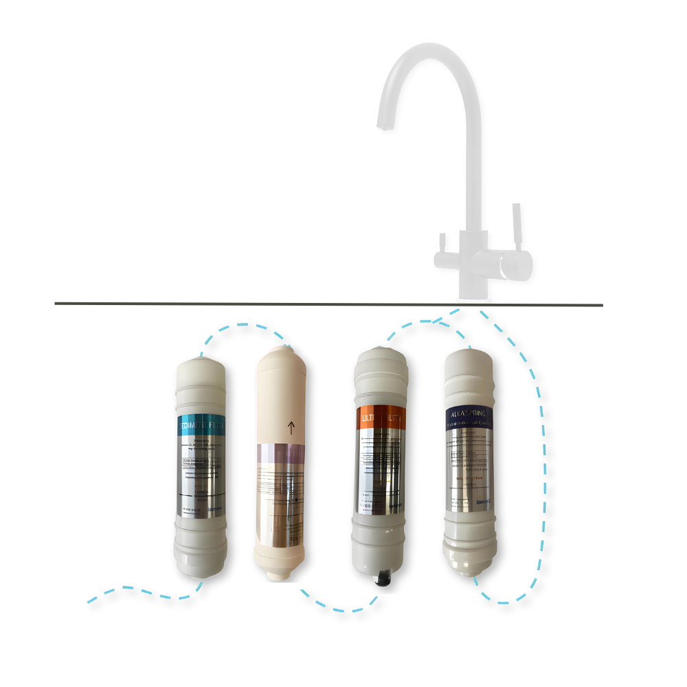 ALKA ULTRA X - RURAL: Filter & Alkaline Mineral Ionizer