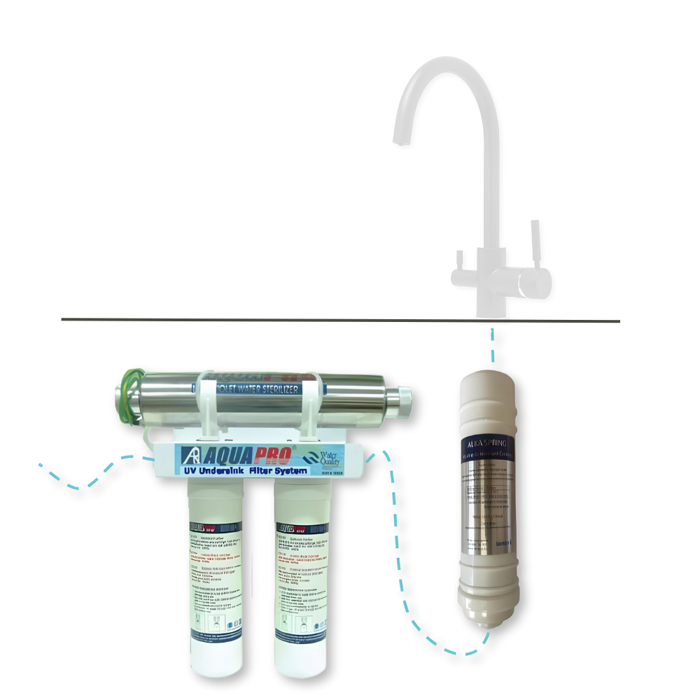 ALKA UV - Alkaline Filter System