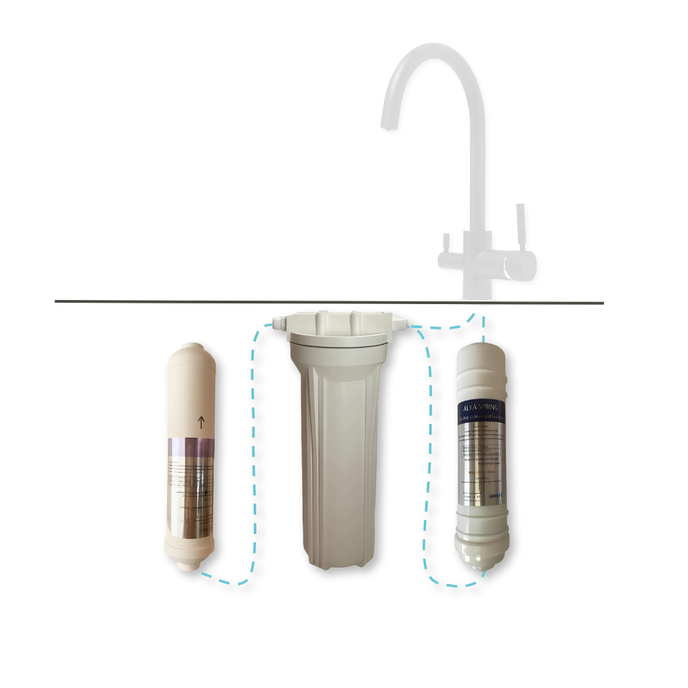 Alka Fluoride-Free - Mineral Ionizer & Filter System