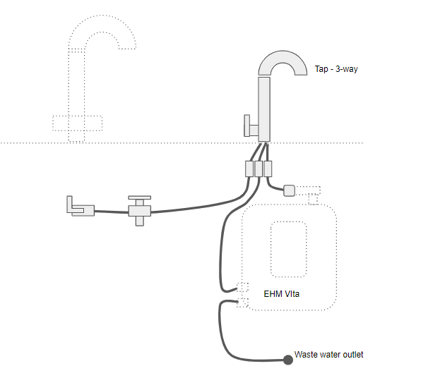 EHM VITA - Underbench Conversion Kit