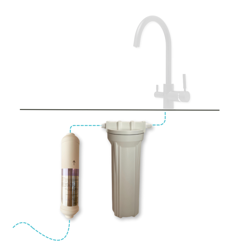 Fluoride-Free Filter System – Ionza