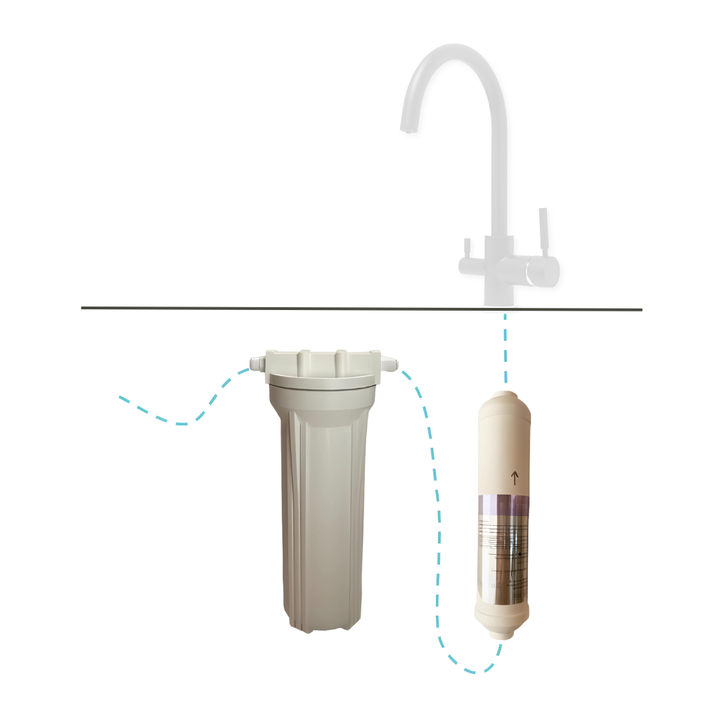 NITRATE X - Filter System