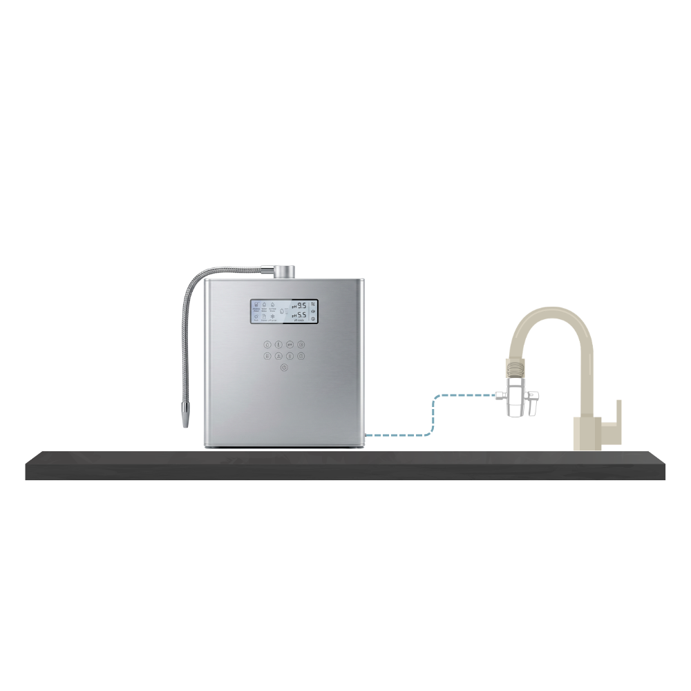 EOS Platinum Benchtop Ionizer