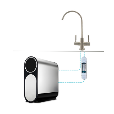 PureRevive™ – Advanced RO Hydration System