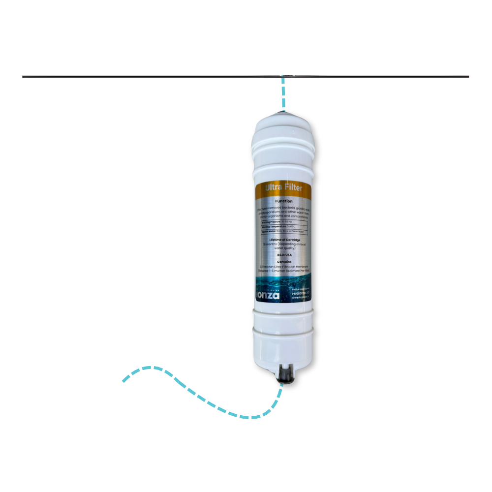 Ultra Filter Add-on