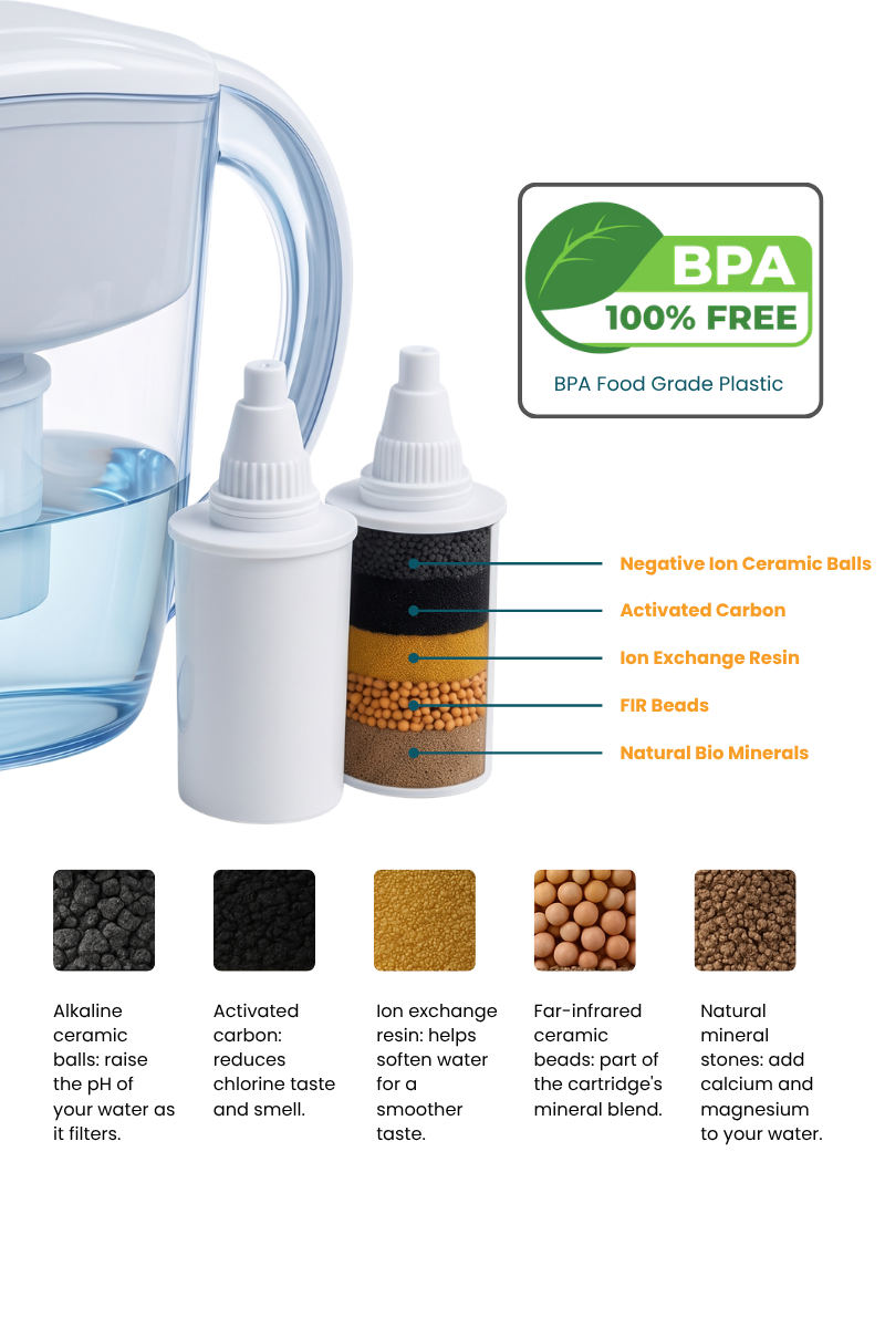 alka jug cartridge media explainer portrait