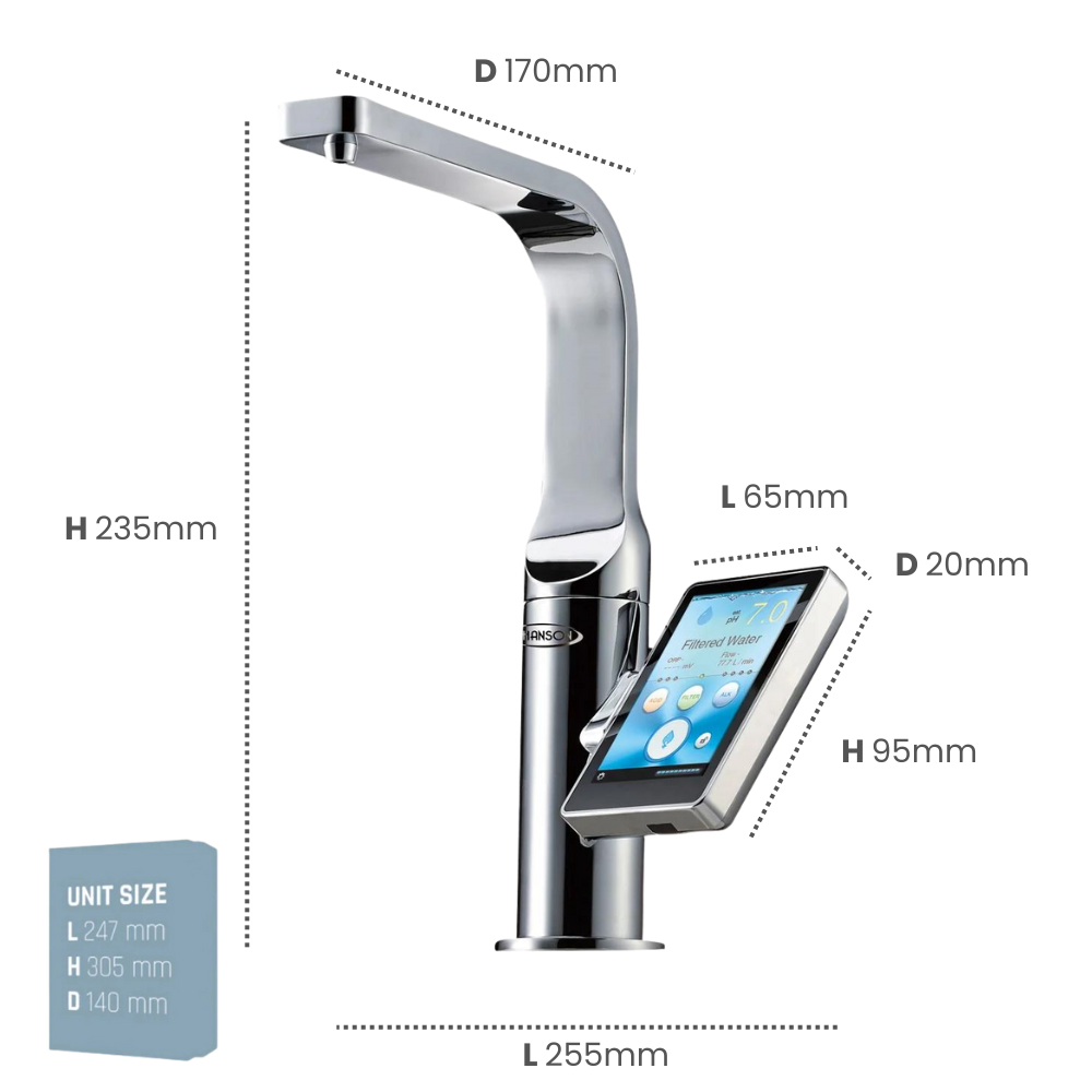 CHANSON - Miracle RX - Undersink Water Ionizer-Alkalizer