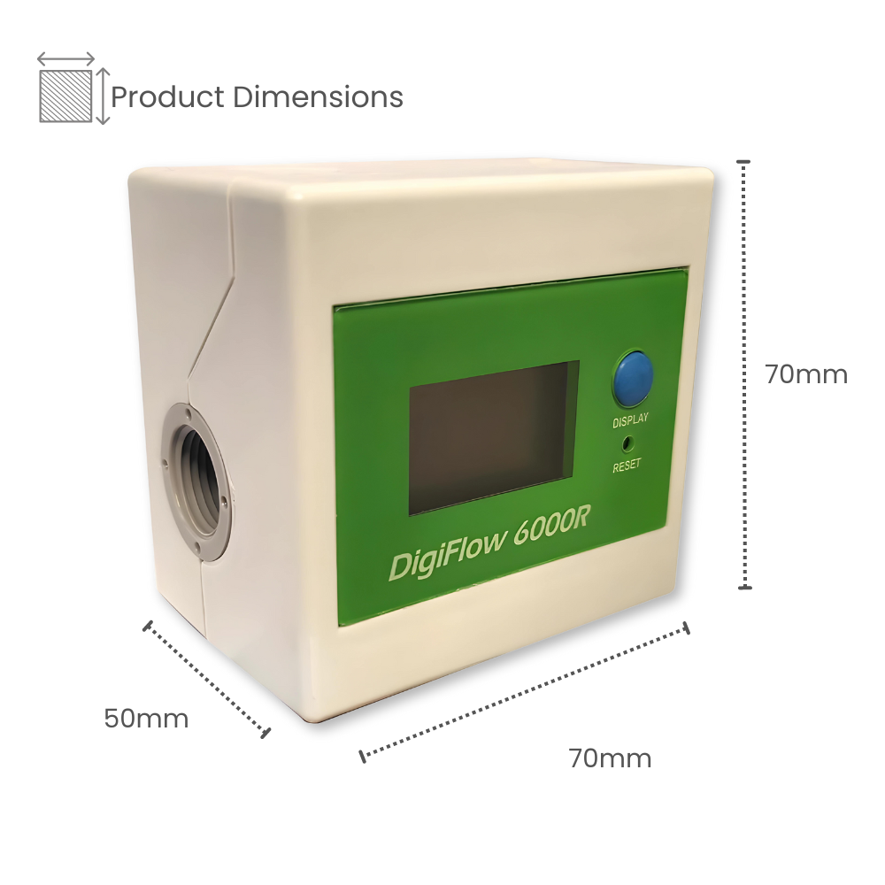 Flow Meter