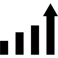 pH 3.5 – 10.0