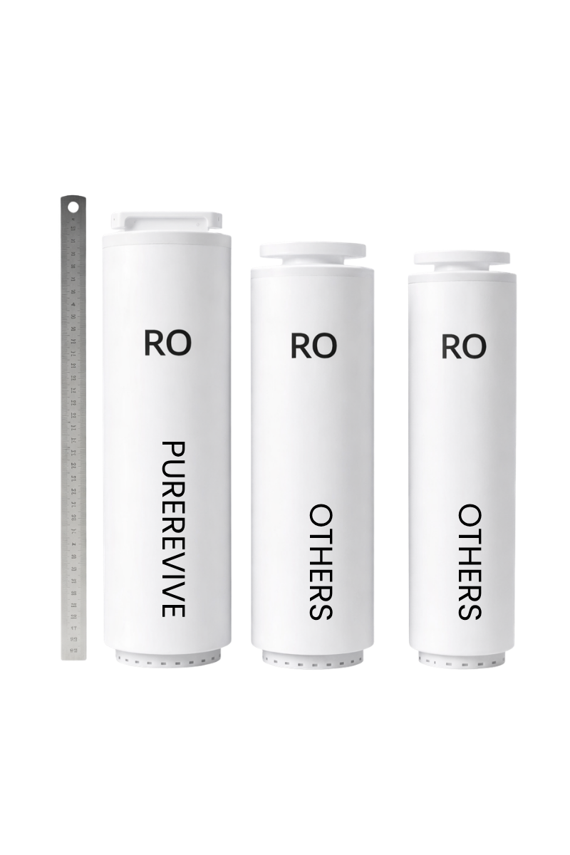 PureRevive RO filter next to smaller standard and compact filters, with a ruler for scale