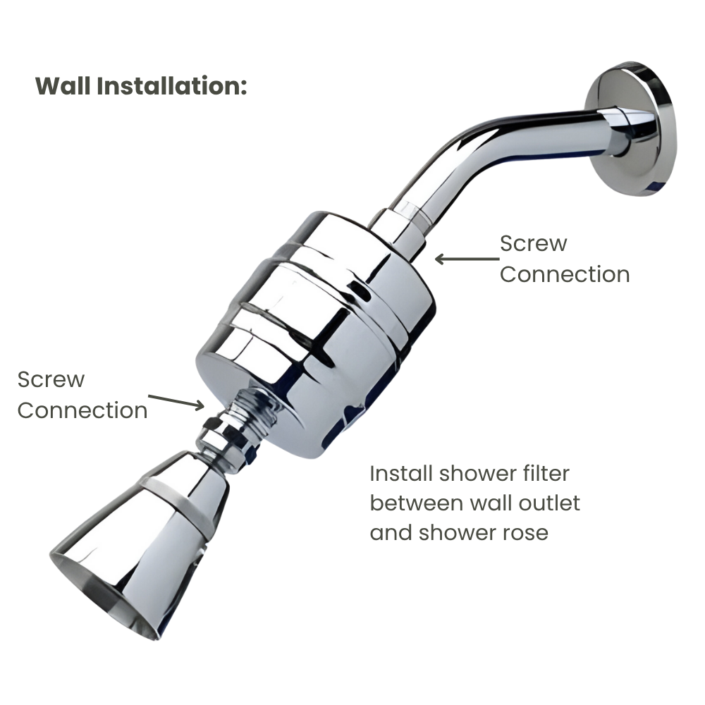 KleenPlus Shower System