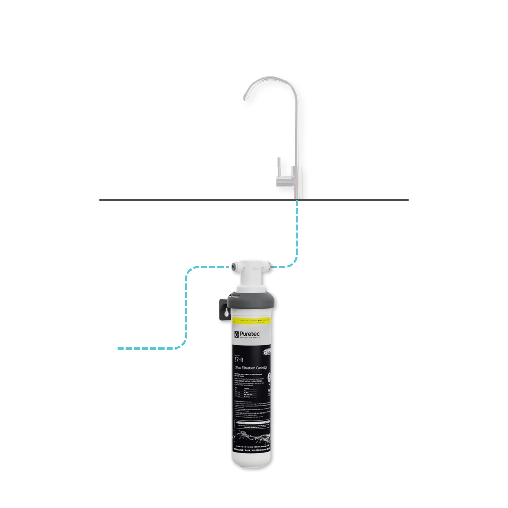 PureMix Z7 Inline Water Filter